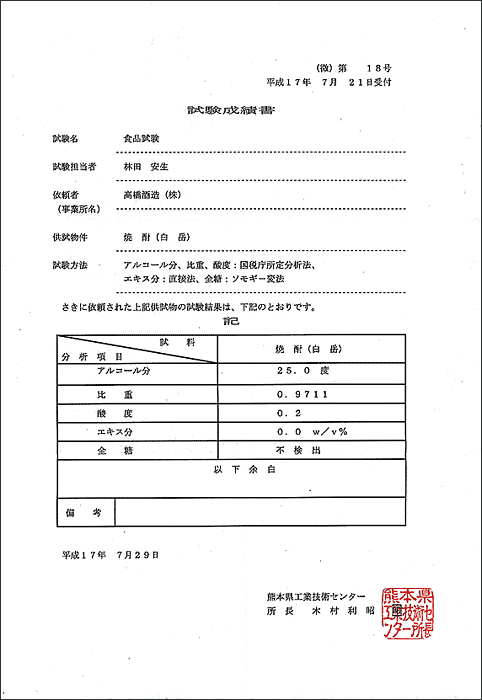 球磨焼酎「白岳」　食品試験成績表