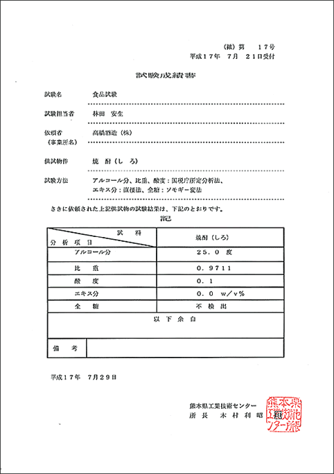 米焼酎「しろ」　食品試験成績表